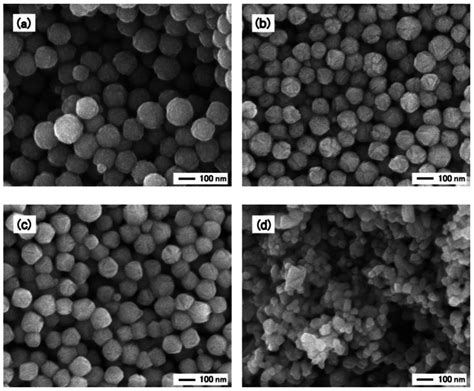 Cerium Oxide Nanopartiklar För Högeffektiv Solenergifångst och Katalysatorer!